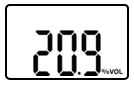 Màn hình LCD hiển thị kết quả nồng độ khí