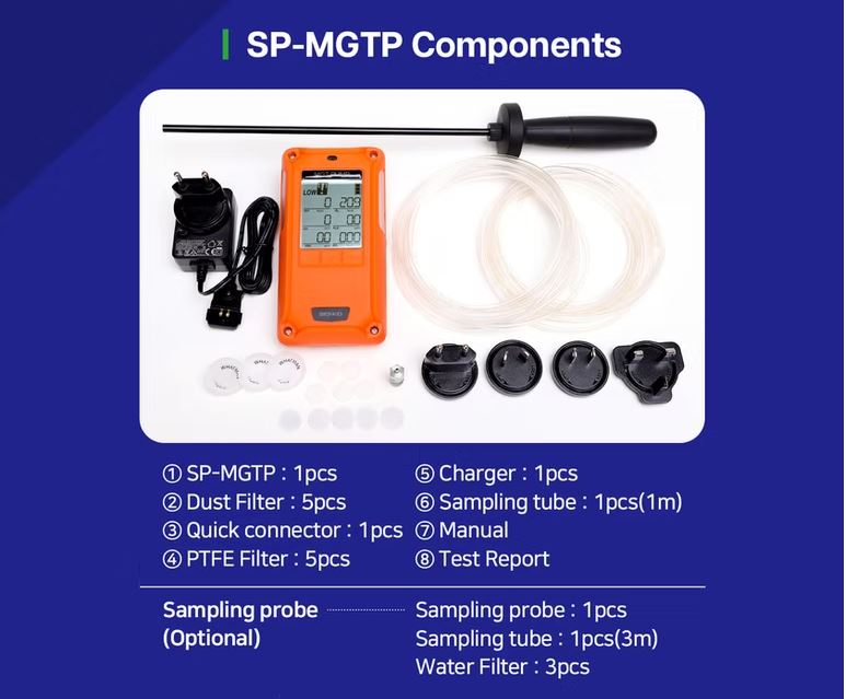 Bộ máy dò khí bao gồm