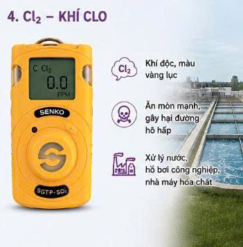 Máy đo khí CL2 Senko SP-SGTP-CL2