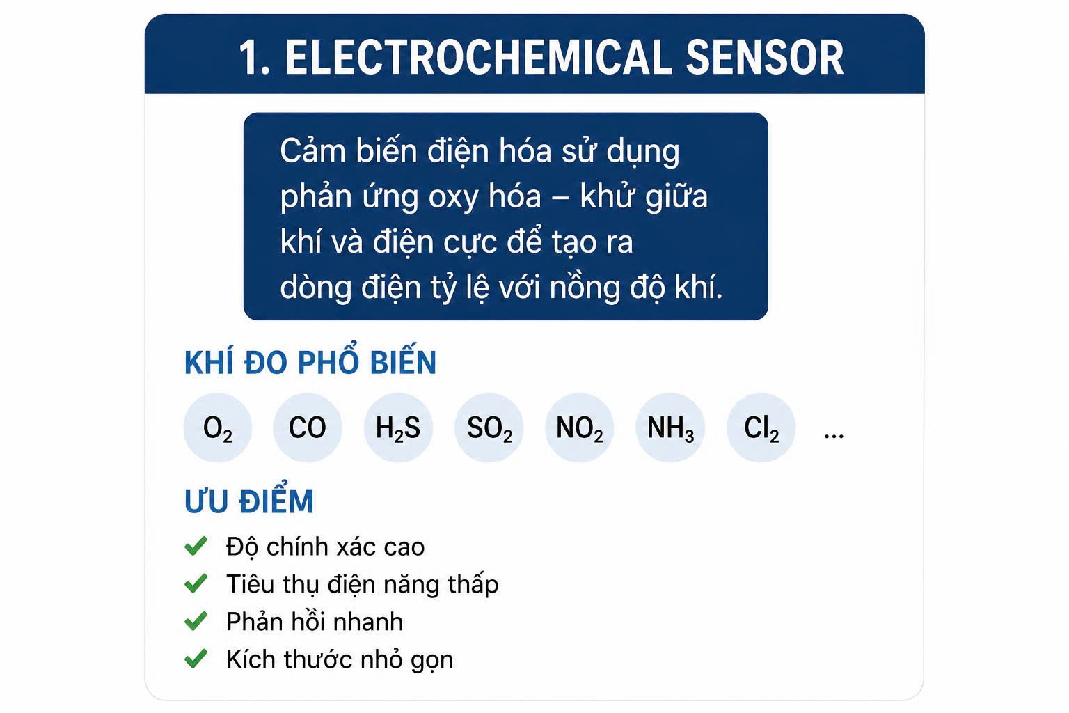 Cảm biến điện khí hóa