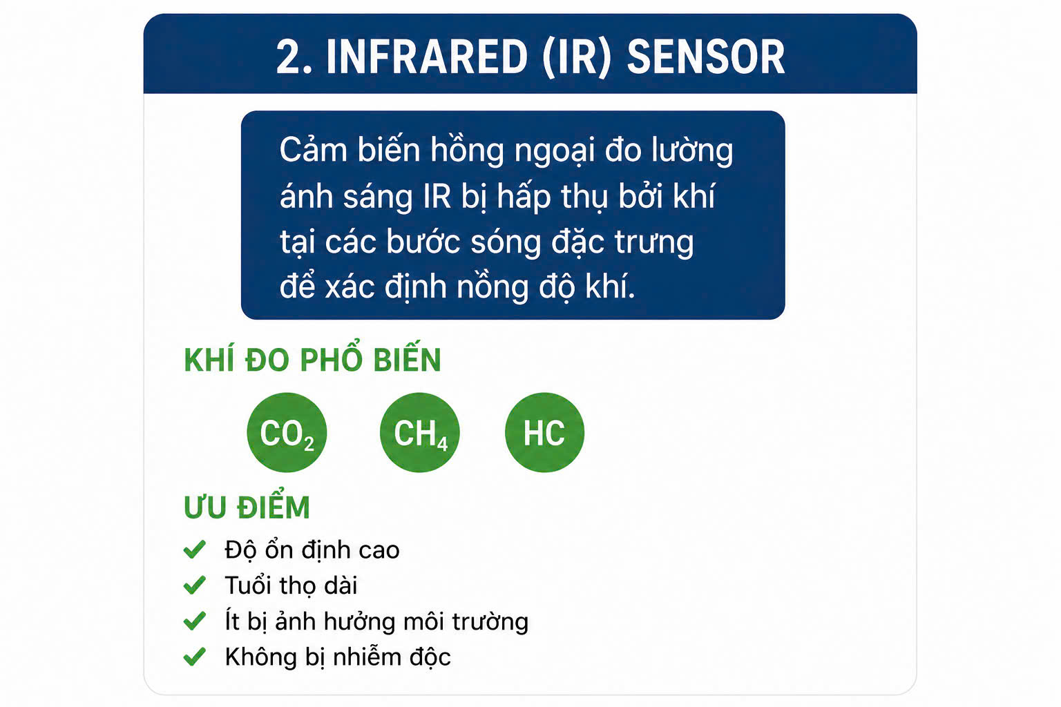 Cảm biến khí hồng ngoại