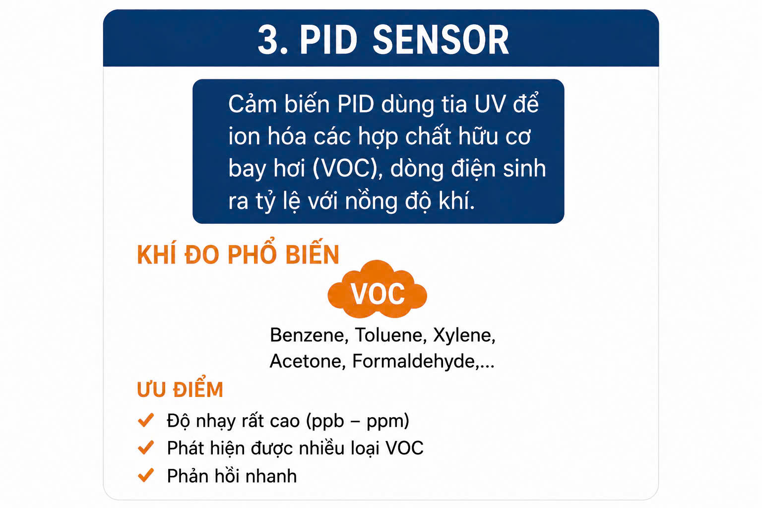Cảm biến khí PID (VOC)