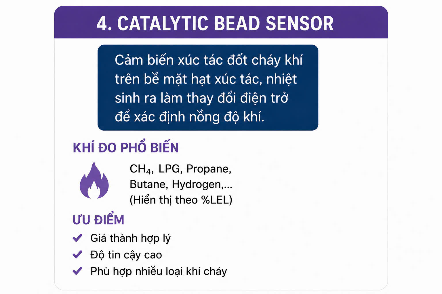 Cảm biến khí cháy xúc tác.