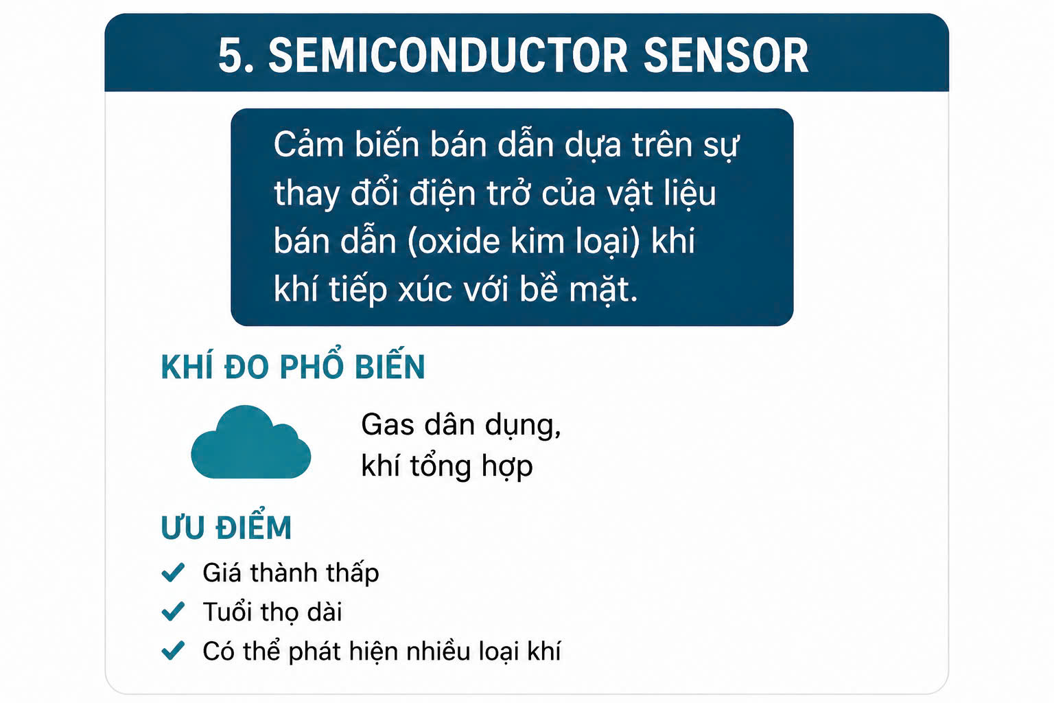 Cảm biến điện khí hóa