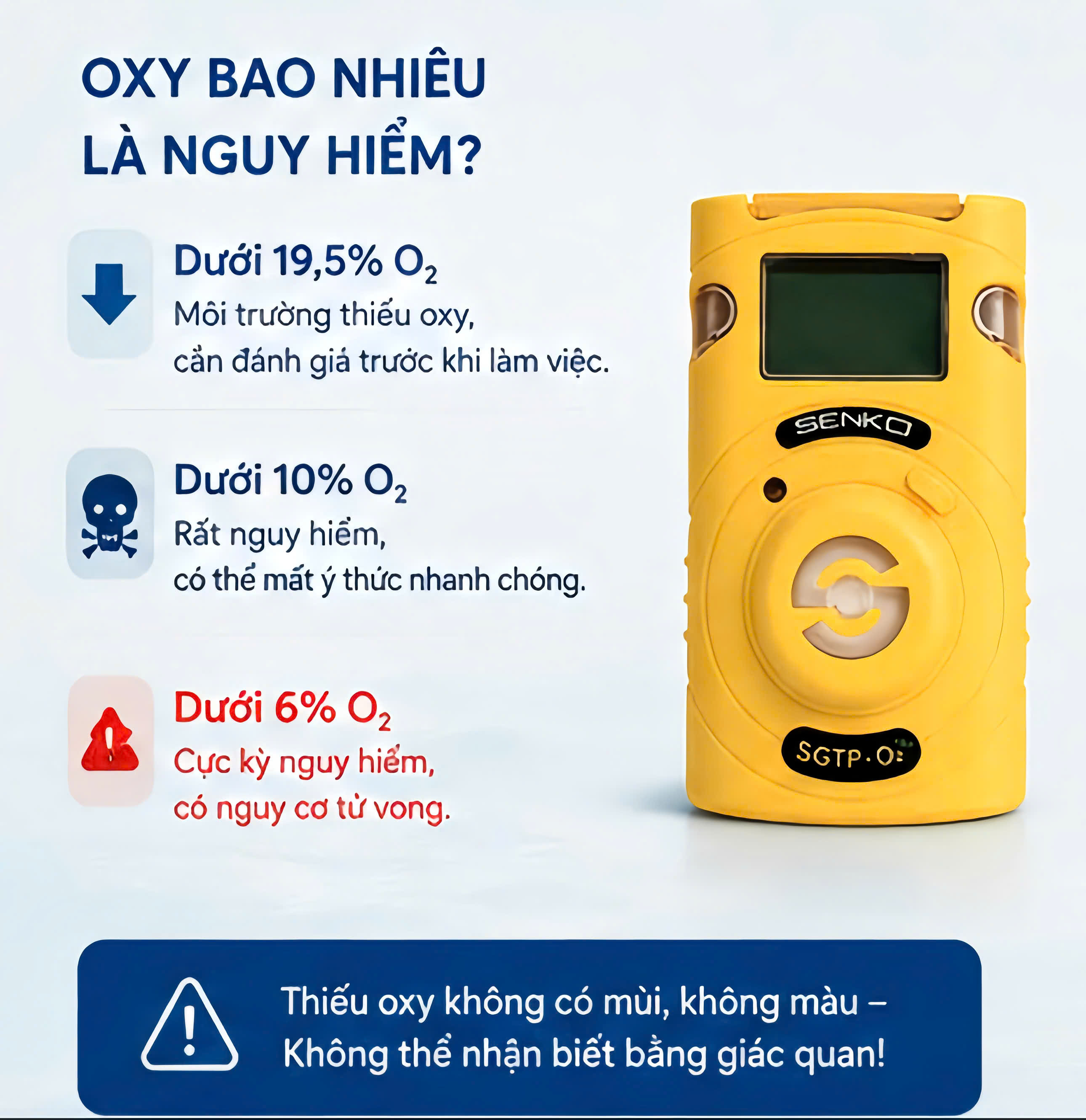 Lượng oxi bao nhiêu là nguy hiểm đến tính mạng?