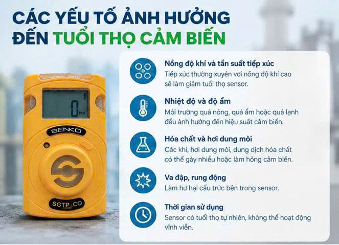 Những yếu tố ảnh hưởng đến tuổi thọ của cảm biến?